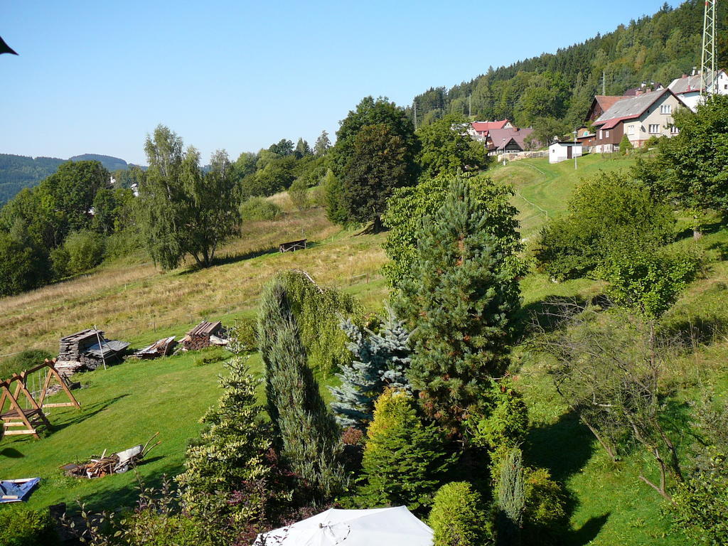 Апартаменти Hlava